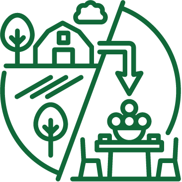 Farm to Table
